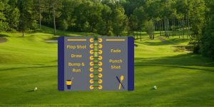 start-ripping-the-pages-from-your-golf-shot-menu.jpg